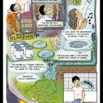 drain4color